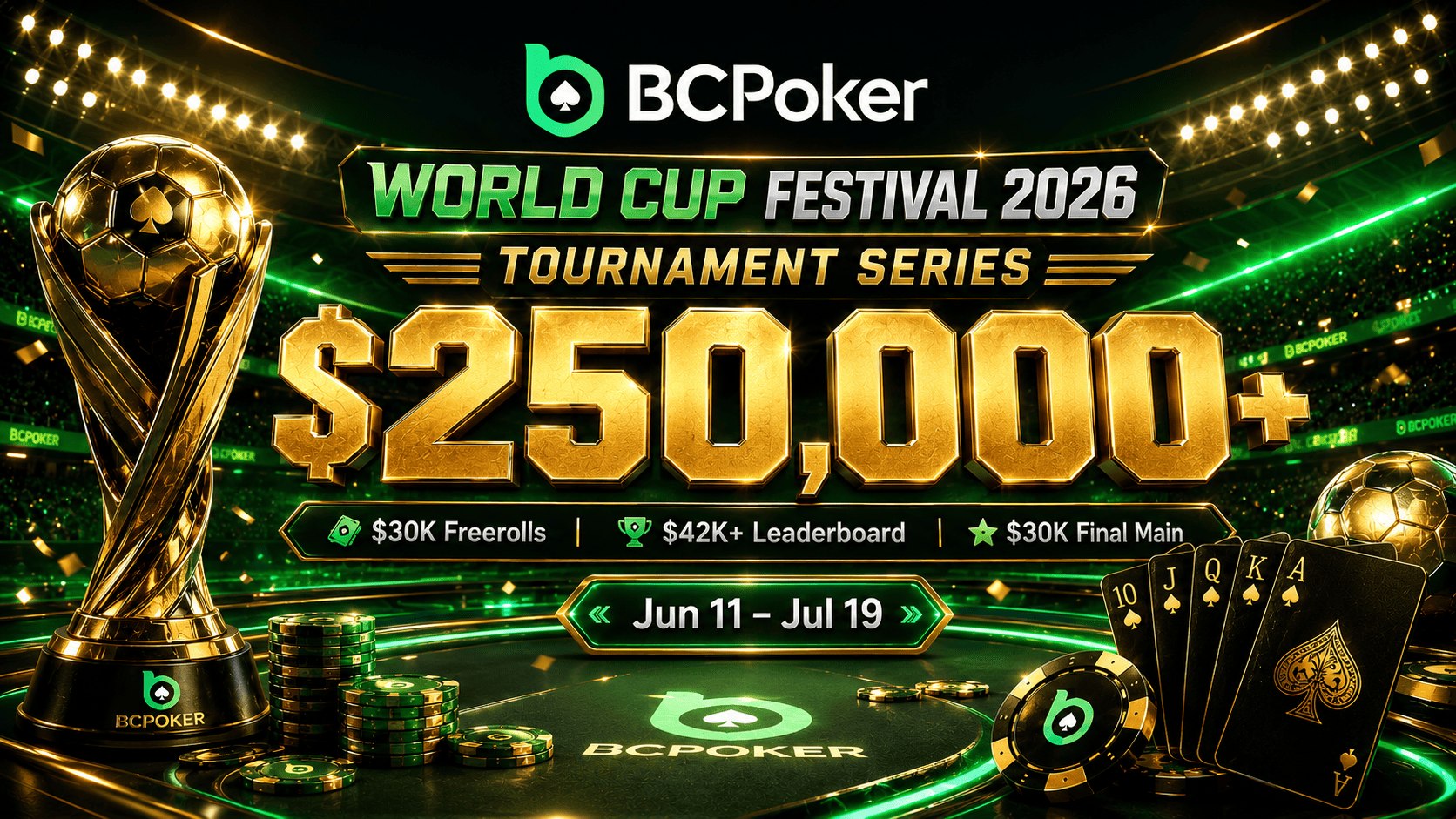 BCPoker World Cup Tournament Series 2026