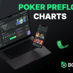 Poker Preflop Charts